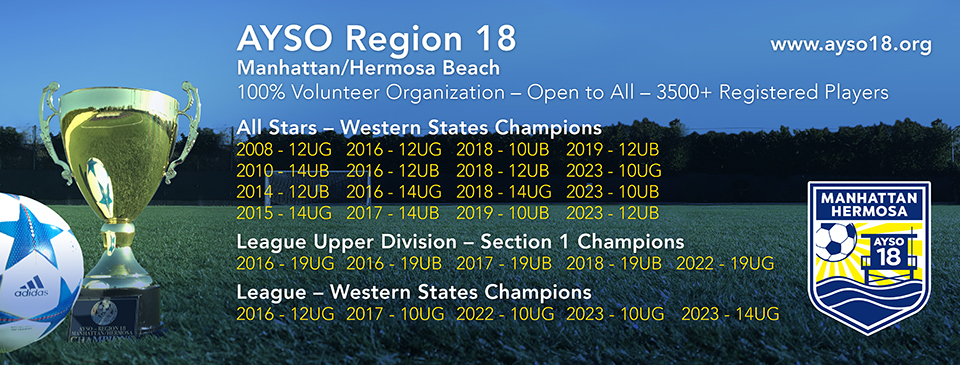 History of Champions